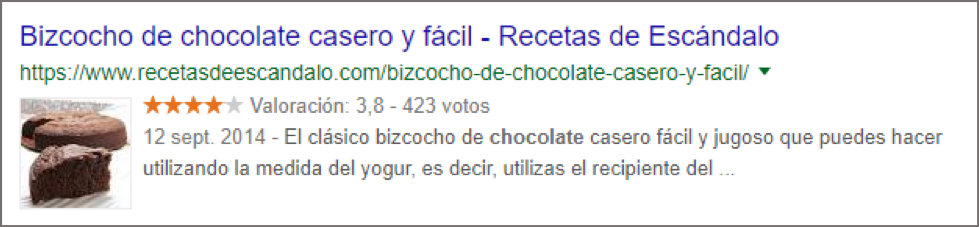 Google Anuncio 2