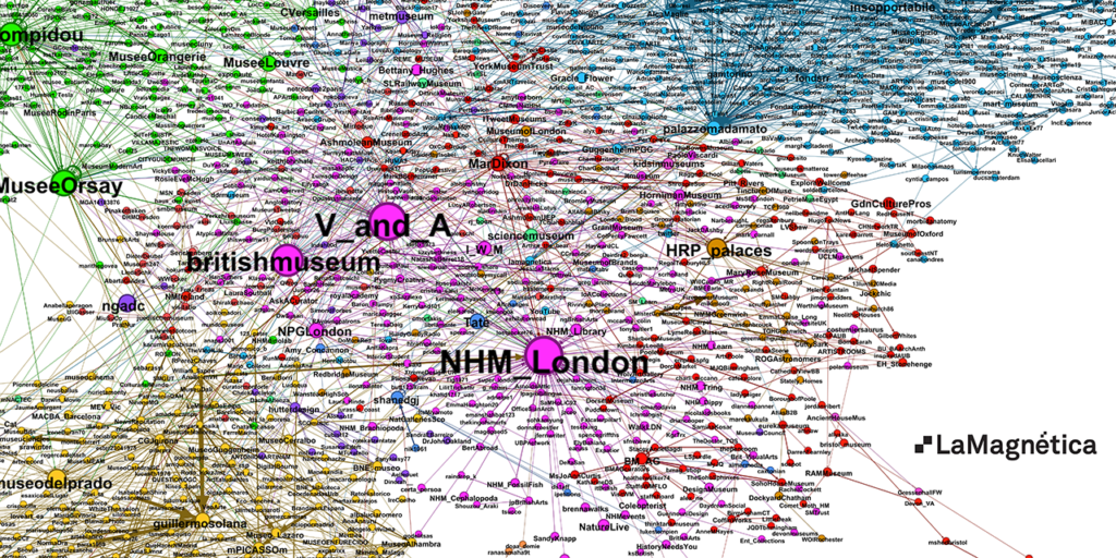 British Community MuseumWeek