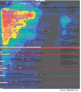 Mapa de calor de una página web