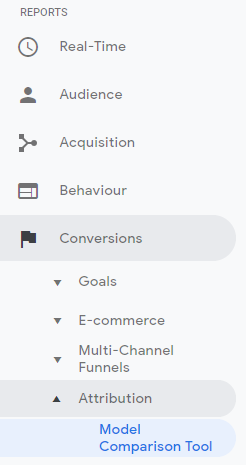 Menú Google Analytics de elección de modelo de atribución